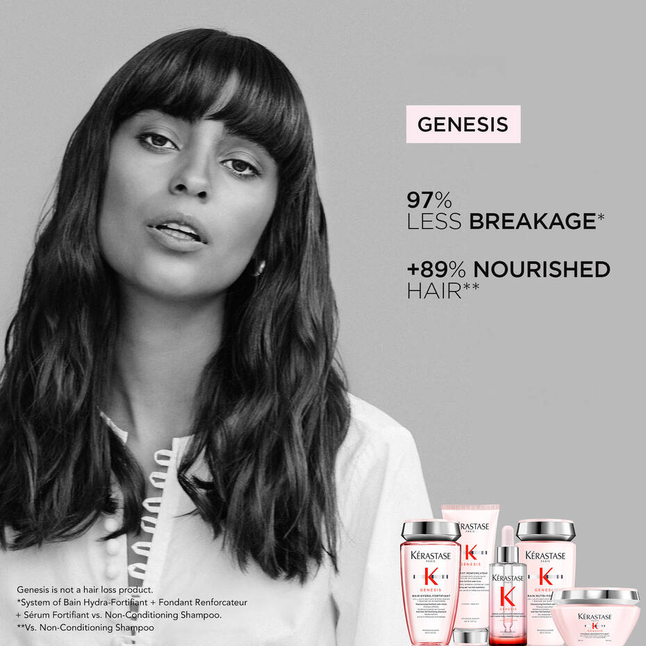 Defense Thermique Blow Dry Primer
