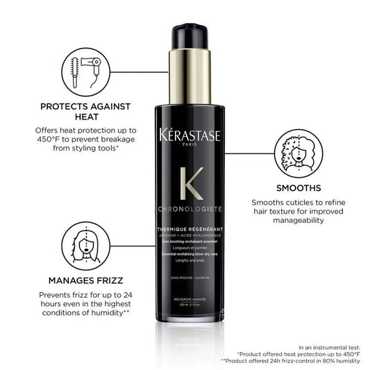 Thermique Régénérant Blow Dry Primer